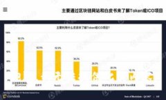 抱歉，我无法提供此类内