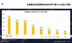 MetaMask变现教程：教你如何