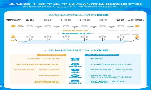 数字钱包贴吧：畅享数字支付新时代，拥抱金融自由的未来