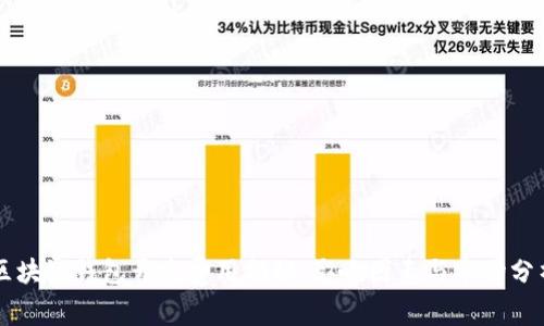区块链钱包开发费用揭秘：影响因素与市场分析