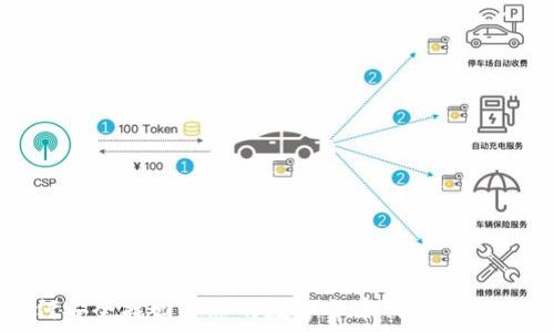   
如何安全找回遗忘的数字货币钱包取款密码