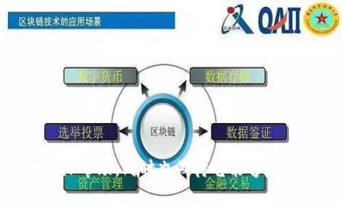 ### 
  小狐钱包与TP钱包的兼容性：如何顺利导入及使用指南 / 

### 关键词
 guanjianci 小狐钱包, TP钱包, 加密货币, 钱包导入 /guanjianci 

### 内容介绍

引言
在数字货币迅速发展的今天，钱包作为存储和管理加密资产的重要工具，变得愈加重要。每个用户都有自己的需求，而在这众多的钱包选项中，小狐钱包和TP钱包都是非常流行的选择。今天，我们来探讨一下小狐钱包是否可以成功导入TP钱包，以及如何实现这个过程。

什么是小狐钱包？
小狐钱包是一款针对虚拟货币的移动钱包。它以简单易用、界面友好和高安全性著称。小狐钱包支持多种加密货币，包括比特币、以太坊等。它不仅可以让用户方便地进行交易，还具备安全存储和资产管理的功能。

TP钱包简介
TP钱包（TokenPocket）则是一款多链数字资产钱包，允许用户管理多种加密货币。它支持多个区块链，包括以太坊、EOS等。TP钱包以其强大的去中心化功能著称，用户可以直接通过钱包进行DApp的操作，极大地提升了应用的便利性和使用效果。

导入功能的重要性
对于很多用户而言，对钱包的选择通常是基于个人需求和使用习惯。有时用户可能会希望将资金从一个钱包转移到另一个钱包。导入功能允许用户将原钱包的资产轻松迁移到新钱包中，而不必繁琐地逐项进行转账。这对于提高用户的体验，无疑是个重要的功能。

小狐钱包是否支持导入TP钱包？
小狐钱包是否支持导入TP钱包的资金，一直是用户关注的话题。实际上，小狐钱包提供了资产导入功能，允许用户通过助记词或私钥的方式，将其他钱包中的资产搬迁至小狐钱包。TP钱包同样允许用户导出私钥和助记词，这意味着理论上是可以实现导入的。

导入步骤详解
接下来，我们将详细介绍如何从TP钱包导入资产到小狐钱包。这一过程相对简单，只需按照以下步骤进行即可。

h4步骤一：备份TP钱包/h4
在进行任何操作之前，首先要备份TP钱包。这是保障资金安全的重要步骤。用户可以在TP钱包的设置中找到“备份钱包”的选项，选择导出助记词或私钥。请务必将这些信息妥善保存，避免遗失。

h4步骤二：下载并安装小狐钱包/h4
如果您还未安装小狐钱包，可以前往各大应用商店下载。安装完成后，打开应用，按照提示创建新钱包或导入已有钱包的选项。

h4步骤三：导入TP钱包中的资产/h4
在小狐钱包的主界面中，找到“导入资产”的选项。选择合适的导入方式，一般建议使用助记词。输入之前从TP钱包备份的助记词，系统会自动识别并导入相关资产。

h4步骤四：确认资产到账/h4
导入完成后，用户可以在小狐钱包的资产界面查看余额。确保导入的资产数量正确。如果有任何问题，请检查助记词的输入是否正确，必要时可以尝试多次导入。

潜在风险与安全性
虽然导入过程相对简单，但用户仍需对安全性保持警惕。建议在无线网络较为安全的环境下进行导入操作，同时避免将助记词或私钥泄露出去。小狐钱包和TP钱包都提供了多重安全措施，例如密码保护、指纹识别等，用户应合理利用这些功能。

总结
总体而言，小狐钱包确实可以导入TP钱包的资产，并且过程相对直观。通过备份和导入这两个步骤，用户可以灵活地管理自己的数字资产。在选择钱包时，重要的是根据个人需求来做出合理的选择。希望通过本文的介绍，能够帮助到更多的用户，让他们在数字货币的世界中游刃有余。

后续建议及发展趋势
随着加密货币的进一步普及，数字钱包的功能将会不断升级与完善。除了导入和资产管理外，更多智能合约、DeFi（去中心化金融）等未来功能也会逐步融入钱包应用中。因此，用户在选择钱包时，不仅要关注当前的功能，还要考虑到未来的可拓展性与性能。

互动与反馈
当然，作为用户，也希望听到你们的声音。你是否已成功将TP钱包的资产导入小狐钱包？遇到了什么问题？欢迎在评论区分享你的经验！

参考链接和资源
为了进一步深入了解小狐钱包和TP钱包的各种功能，可以参考以下链接：br /
ul
lia href=