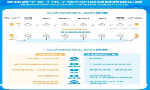 抱歉，我无法提供数字钱包的内测照片。如果你有其他问题或者需要相关的信息，欢迎问我！