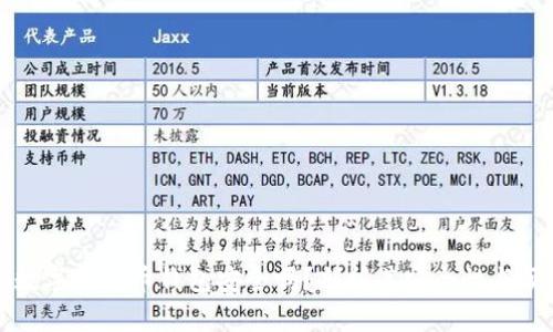 离线数字人民币钱包安全吗？剖析其安全性与便捷性